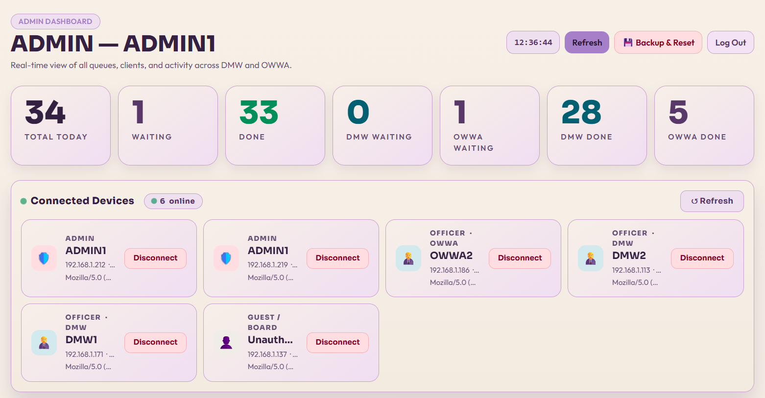 Admin Dashboard
