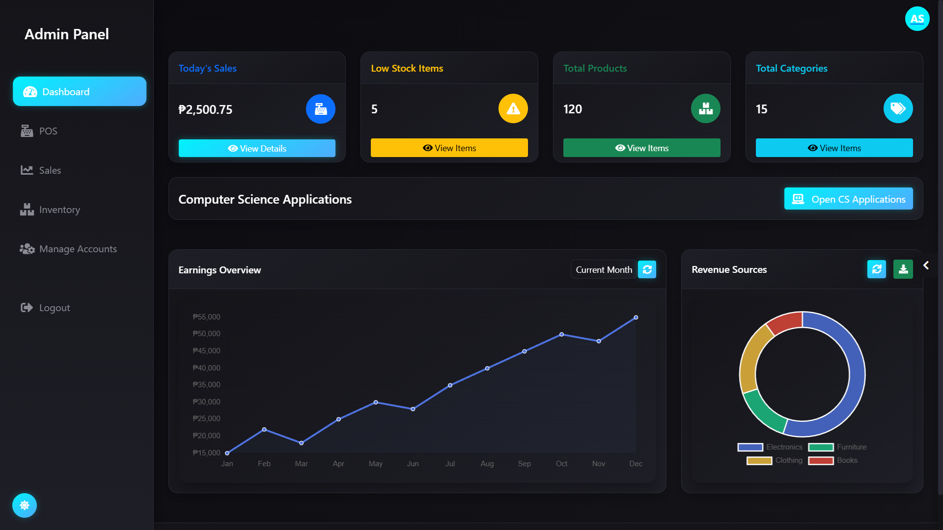 SADACO Inventory System - Admin Dashboard